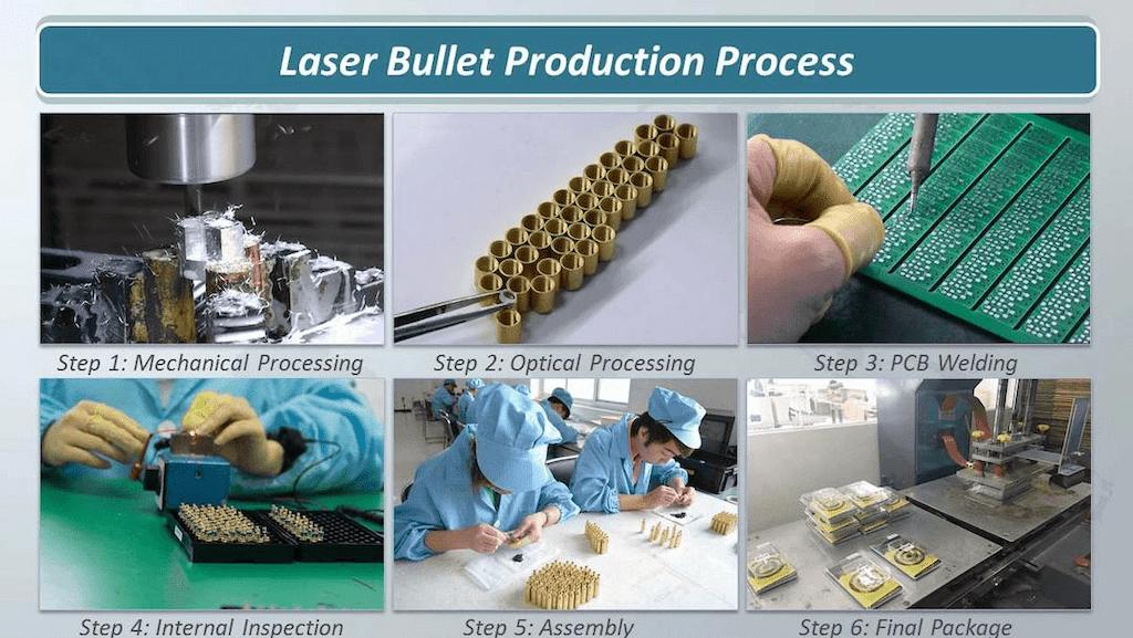 Laser Bullets Production Process